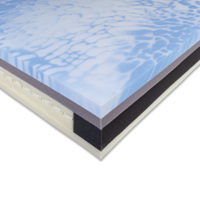 Querschnitt Soft Plus Matratze